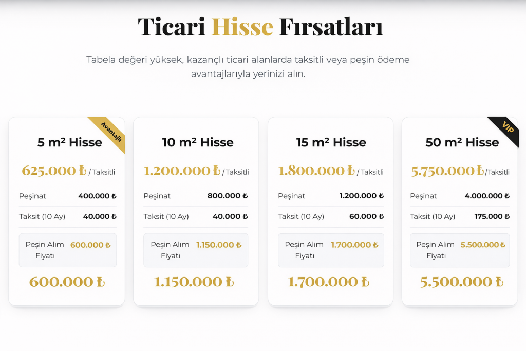 AnkaPort Saray Ticari